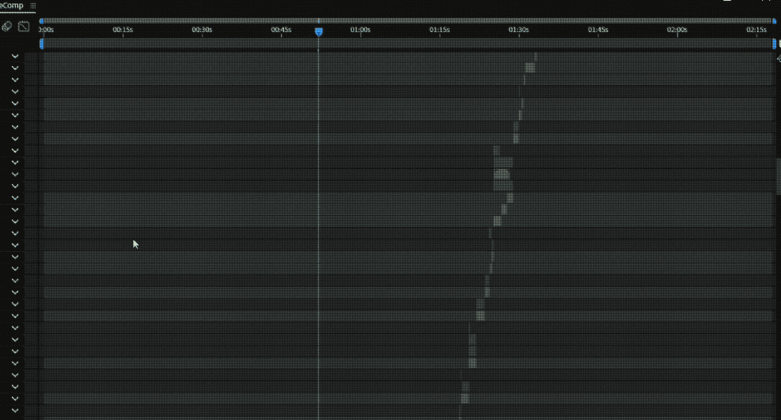 Warum Zeit dein größtes Kapital im Musikvideo-Business ist - und wie du sie clever investierst